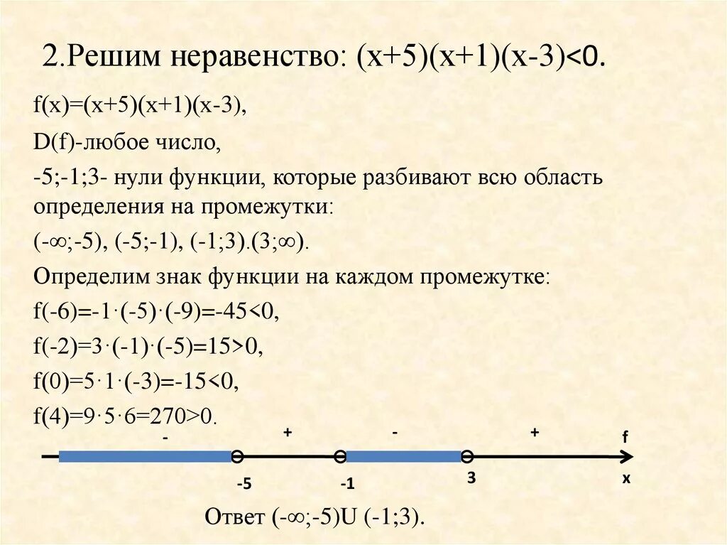 Решение неравенств 1 7х 1. Решите неравенства методом интервалов а (2х-5) (х+3)>=0. Найти область определения неравенства. Нули функции неравенства. Область определения функции неравенства.