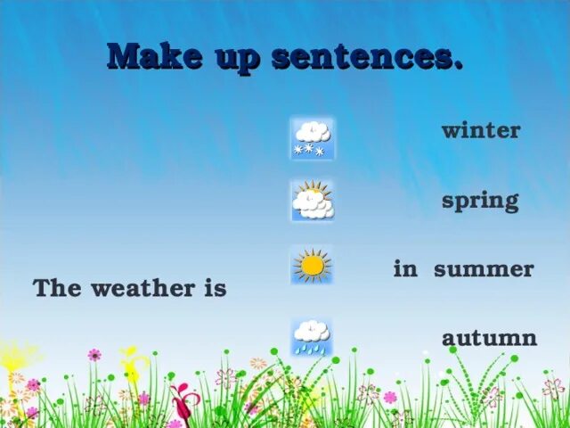 What is the weather like in summer. Тема Seasons and weather. Seasons and weather презентация. What's the weather like in Summer 2 класс.