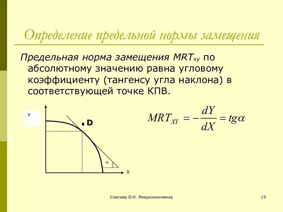 Предельная норма трансформации (MRT). Определение предельной нормы замещения. Предельная норма замещения. Предельная норма замещения формула.