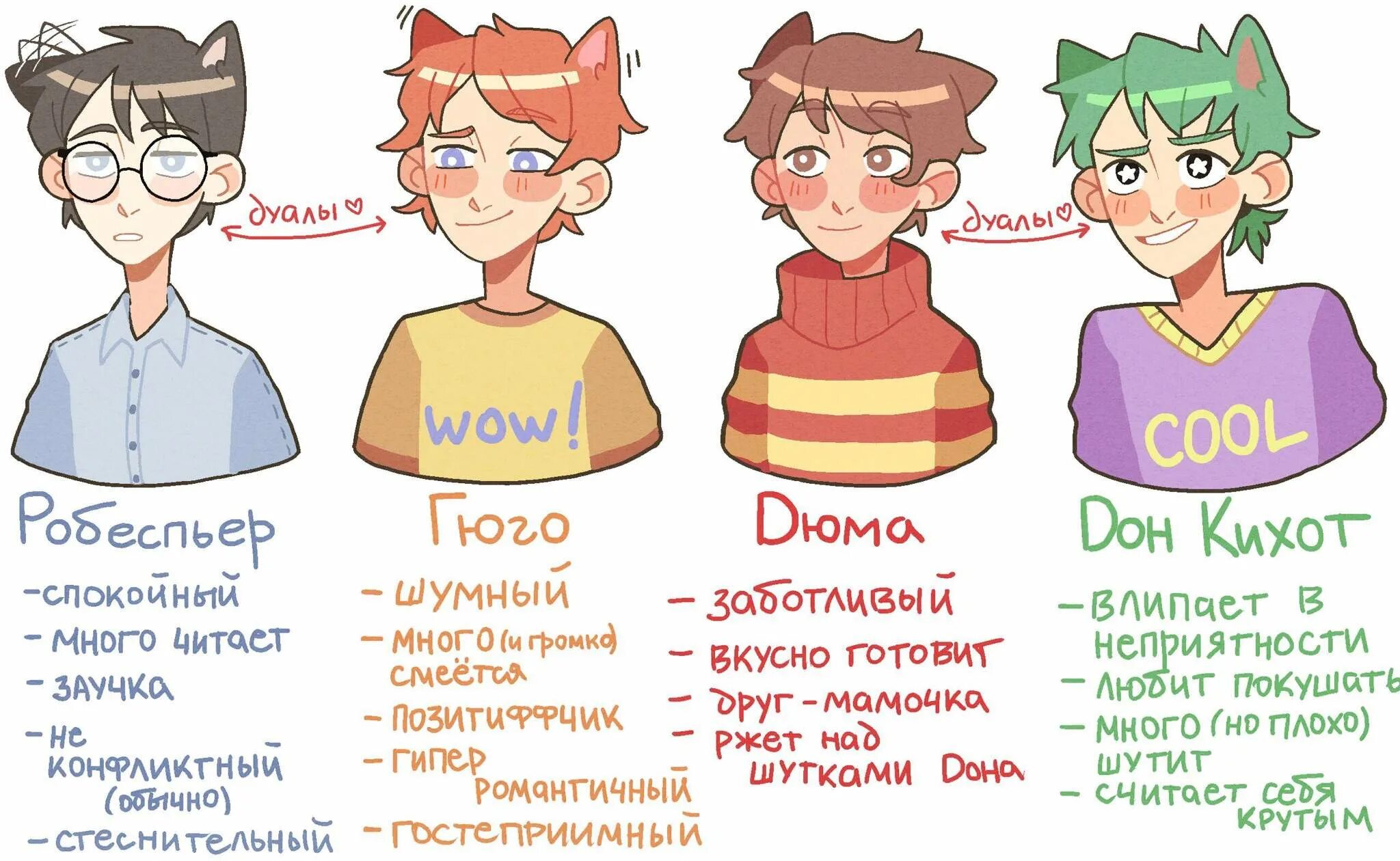 дуалы в соционике. дон кихот и робеспьер. социотипы личности жуков. дуалы в соционике. соционика.