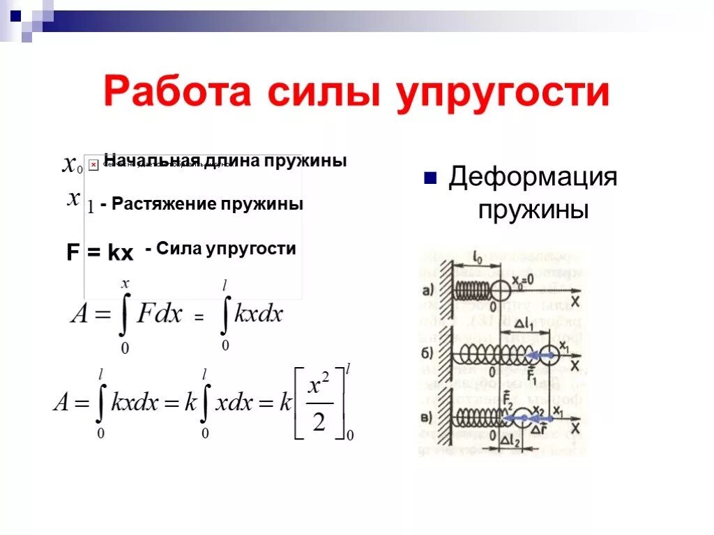 Деформация сжатия пружины формула. Работа силы упругости при растяжении. Сила растяжения пружины формула. Сила растяжения пружины формула интеграл. Формула сжатия пружины