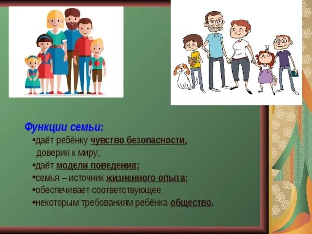 Какое может быть поведение в семье. Какое может быть поведение в семье