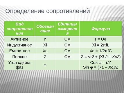 Сопротивление системы формула