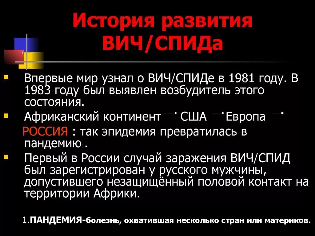 Возникновение СПИДА. Возникновение ВИЧ. История развития СПИДА. История возникновения ВИЧ кратко.