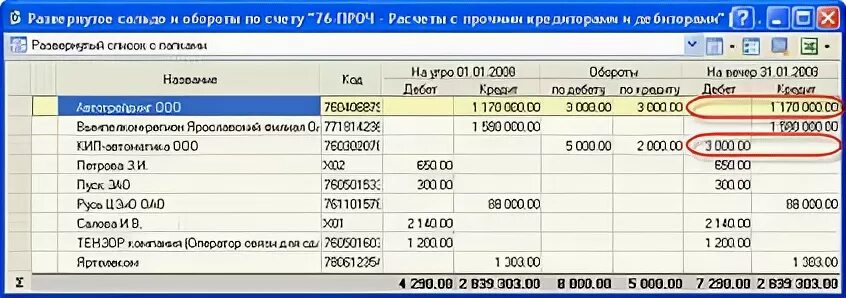 Развернутое сальдо по счету 76. Развернутое сальдо это. Развернутое сальдо по счету 60. Развернутое сальдо может иметь счет.