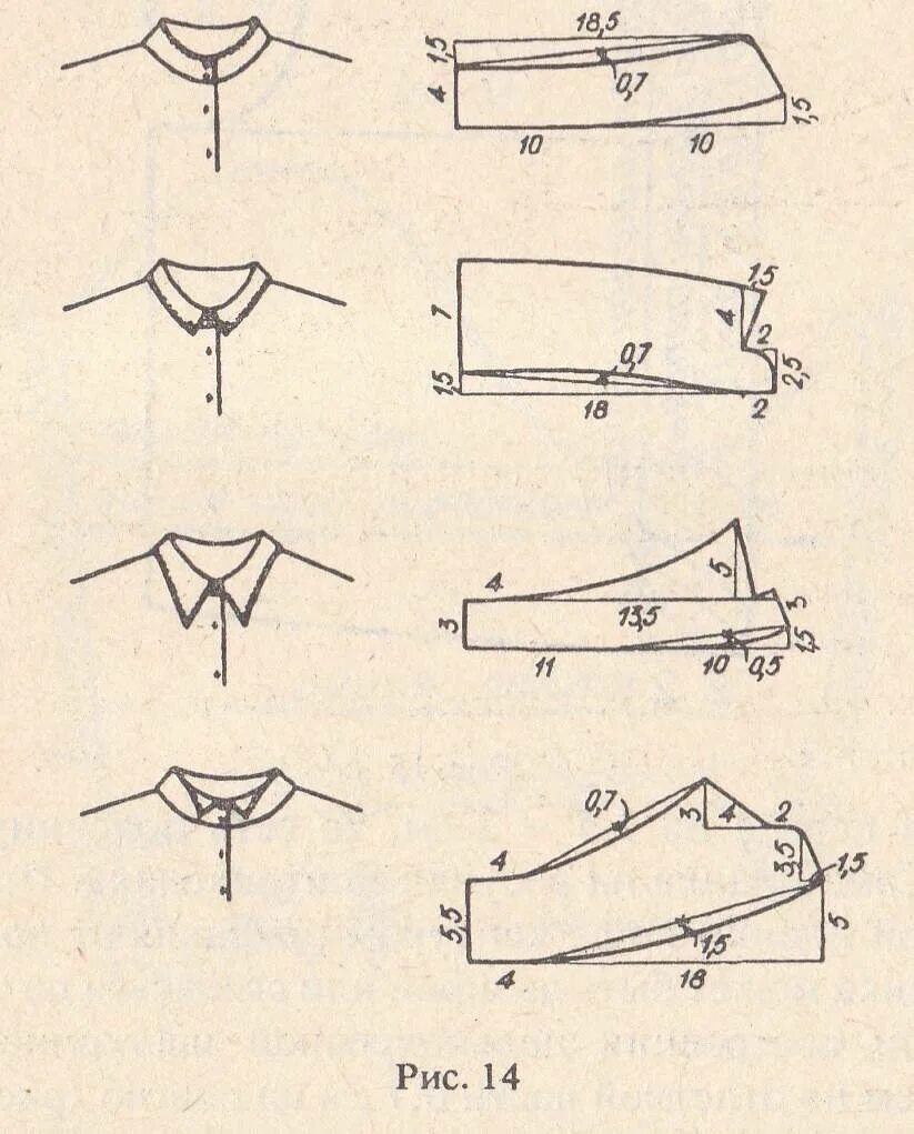 Вырез стойка. Построение стояче отложного воротника. Воротник стойка построение выкройки. Плосколежащий воротник построение. Воронкообразная стойка воротник.