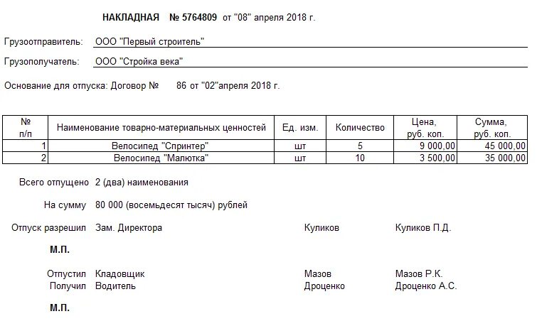 Накладная 2шт на а4 Word. Форма накладной для получения товара. Образец заполнения расходной накладной. Накладная на отгрузку товара.