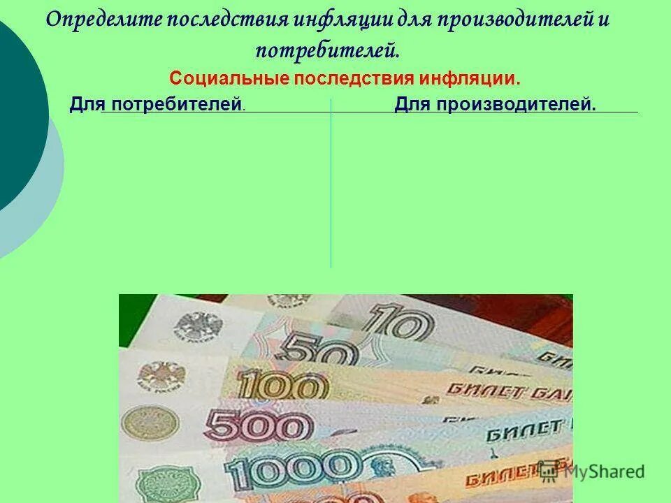 Деньги инфляция. Последствия инфляции для производителей и потребителей. Деньги банки инфляция. Последствия инфляции для производителей.