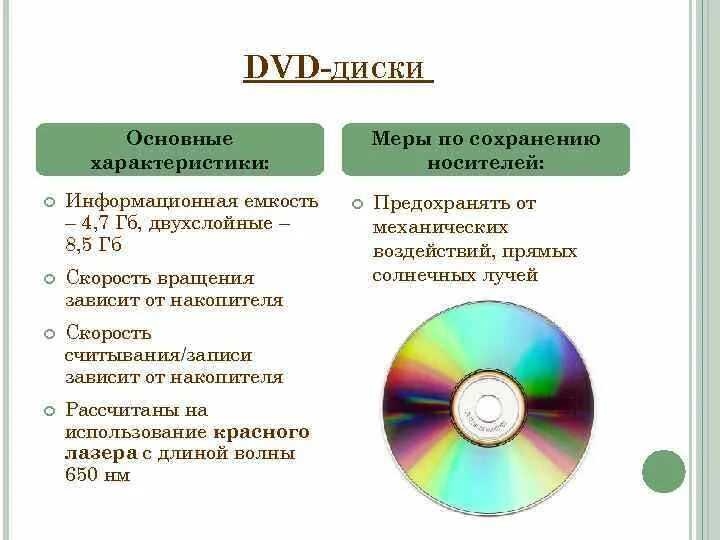 2. Назовите основные характеристики DVD накопителя.. Таблица про СД И двд диски. Накопители на оптических дисках DVD максимальная емкость. Накопители на оптических дисках DVD скорость считывания. Максимальная память диска