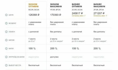 Прямые рейсы екатеринбург ставрополь