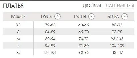 Конвертер сантиметров