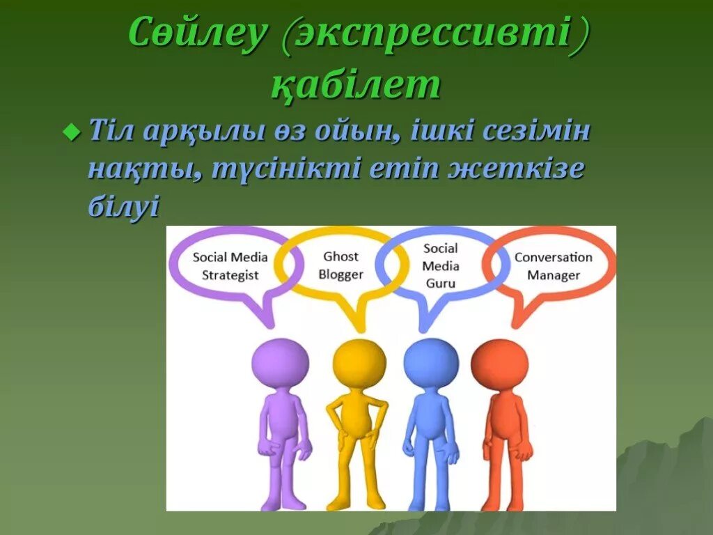 Тіл туралы картинка. Сөйлеу техникасы дегеніміз не. Сөйлеу мәдениеті дегеніміз не. Экспрессивті. Тіл мен сөйлеу