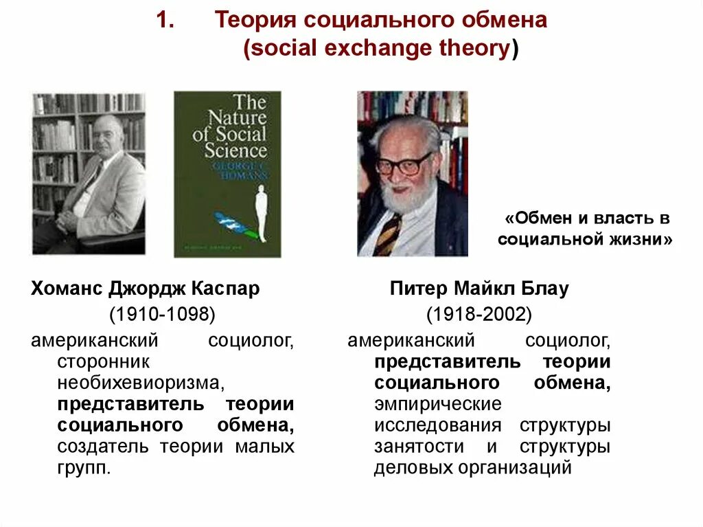 Джордж Хоманс теория обмена. Дж Хоманс теория социального обмена. Теории социального обмена (Джордж Хоманс, Питер Блау) кратко. Теория обмена (Дж. Хоманс и п. Блау);. Социальный обмен социальная коммуникация