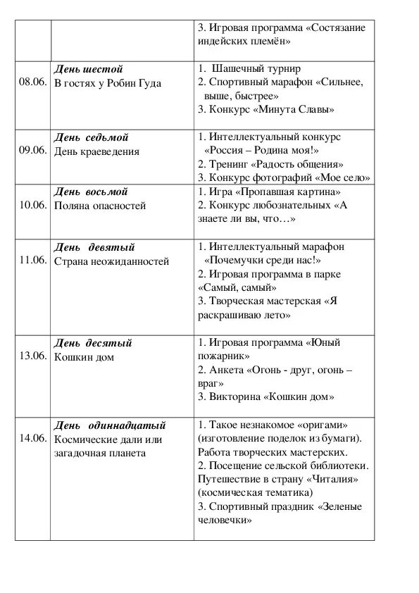 Дневник летней практики в лагере. Дневник по летней практике в лагере. Дневник студента практиканта по педагогической практике в лагере. Дневник по летней практике в пришкольном лагере. Дневник производственной практики титульный лист.