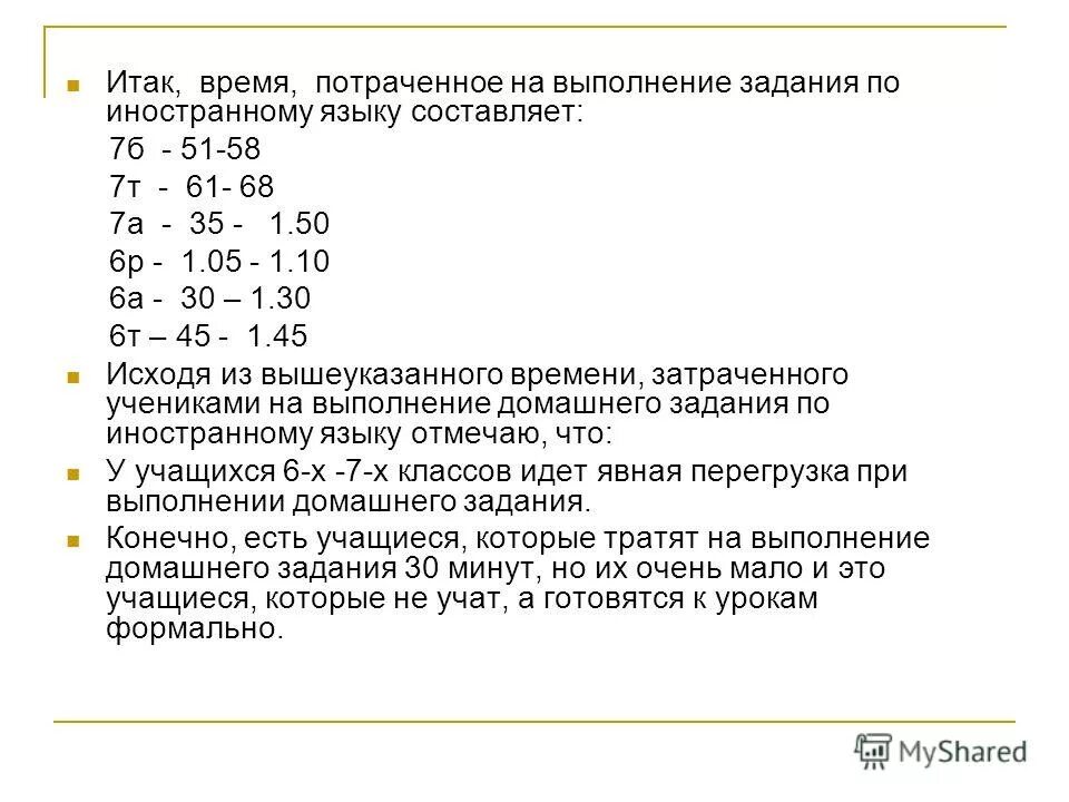 Время затраченное на выполнение домашнего задания. Диаграмма время выполнения домашнего задания. На выполнение домашнего задания по математике. Задание для исполнения.