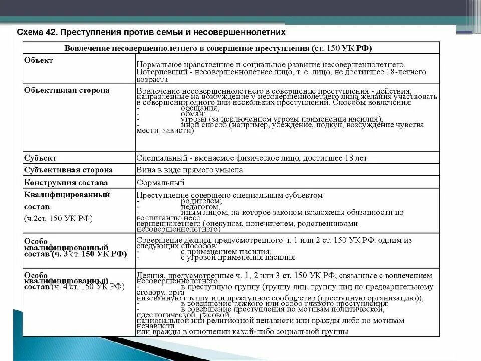 Субъектом воспрепятствования законной предпринимательской деятельности является