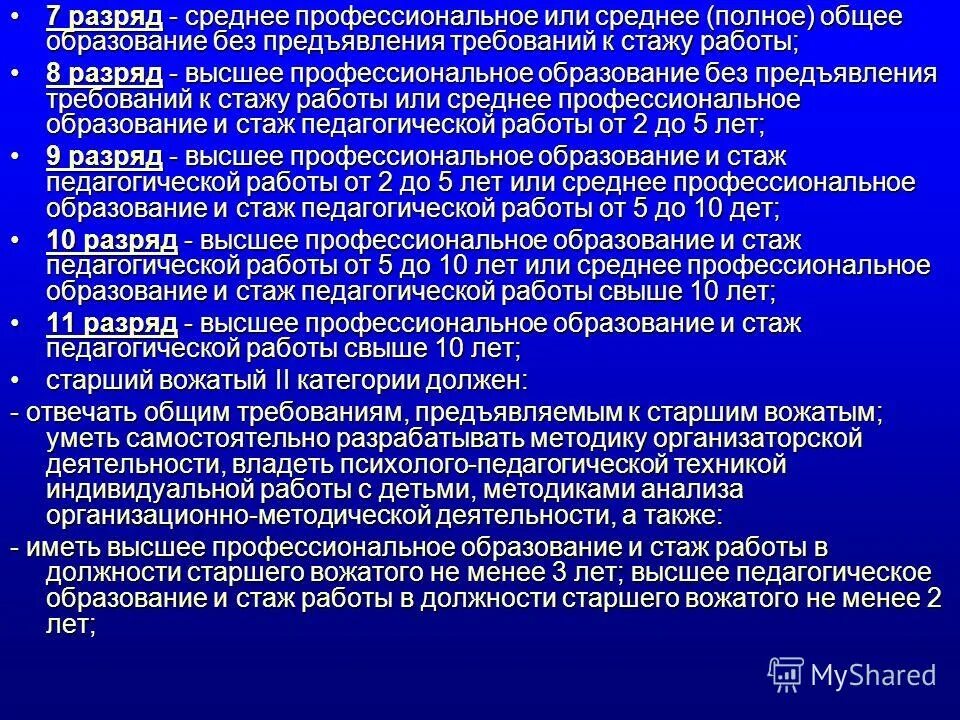 Без предъявления к стажу работы. Требования к учебнику педагогика. Без предъявления к стажу работы. Категории инженеров конструкторов. Гражданский персонал и семьи военнослужащих.