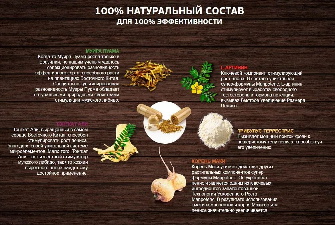 Увеличить мужской половой. Полезные продукты для половых органов. Продукты полезные для члена. Продукты для увеличения члена.