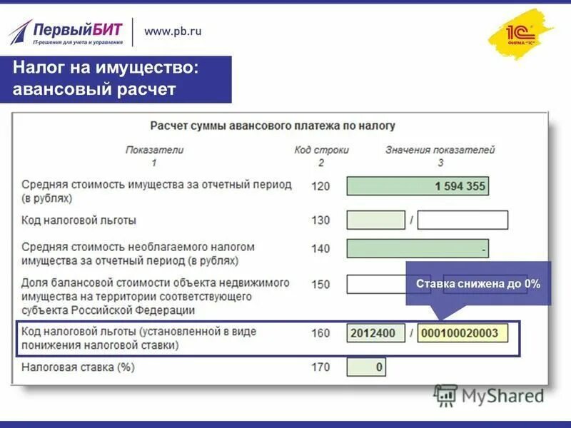 Авансовый платеж по налогу на имущество. Расчет авансовых платежей по налогу на имущество. Сумма авансового платежа по налогу на имущество. Как рассчитать авансовые платежи по налогу на имущество.