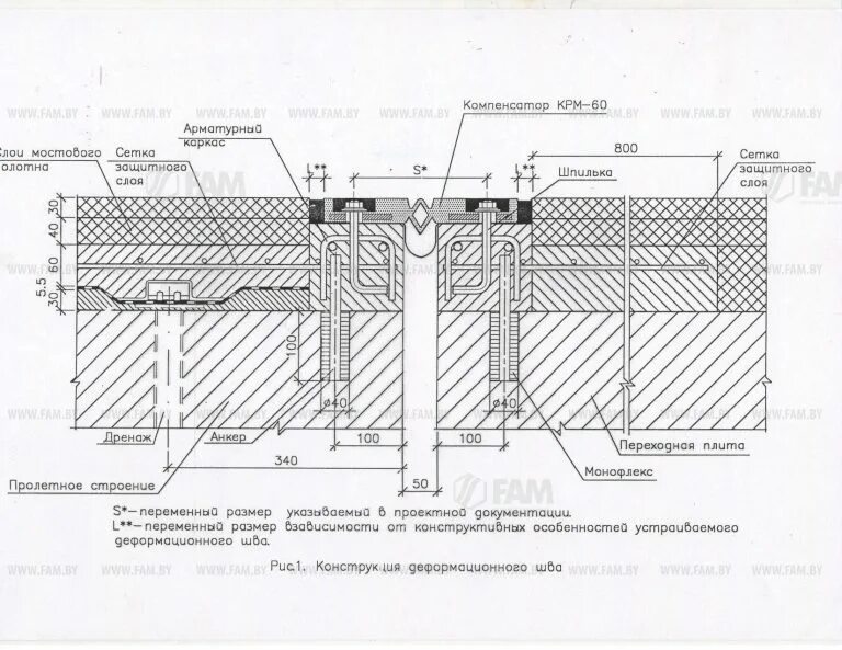 Компенсатор оцинкованный