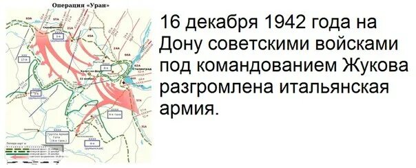 Операция Уран карта. Операция Уран Сталинградская битва. Операция Уран кратко. Операция Уран цель.