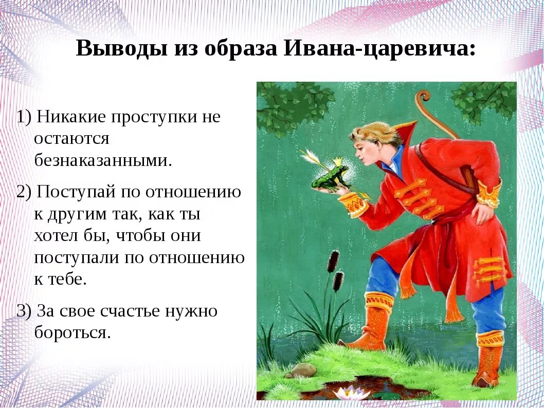 Характеристика героя почему 2 класс. Описание сказочного героя Ивана царевича. Характеристика Ивана царевича. Образ литературного героя. Образ Ивана царевича из сказки.