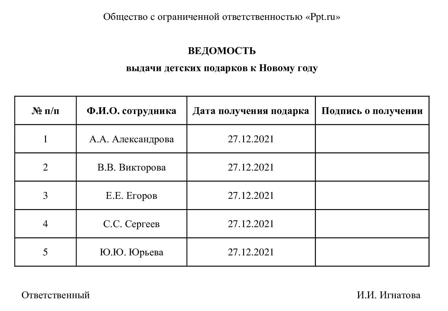 Ведомость выдачи новогодних подарков детям сотрудников. Ведомость на выдачу подарков сотрудникам. Ведомость выдачи подарков на новый год. Ведомость выдачи подарков к новому году.