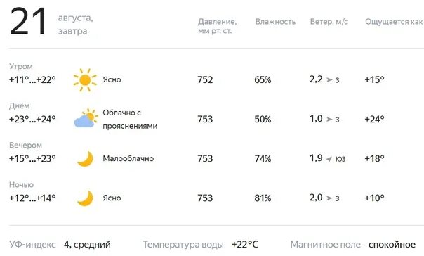 Подробная погода на завтра почасовая. Погода в Петрозаводске. Гисметео Петрозаводск. Прогноз погоды в г.Петрозаводске. Погода на завтра Петрозаводск Карелия.