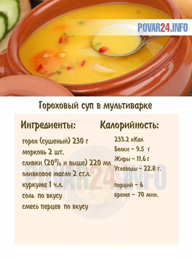 Сколько нужно гороха на 5. Калории в гороховом супе. Гороховый суп пропорции воды и гороха. Гороховый суп пропорции на 3 литра воды. Гороховый суп калорийность.
