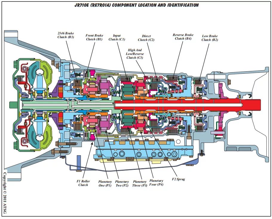 Акп 1 r3. Акпп re4r01a мануал. акпп jatco re7r01a. jr710e re7r01a. схема акпп re7r01a.