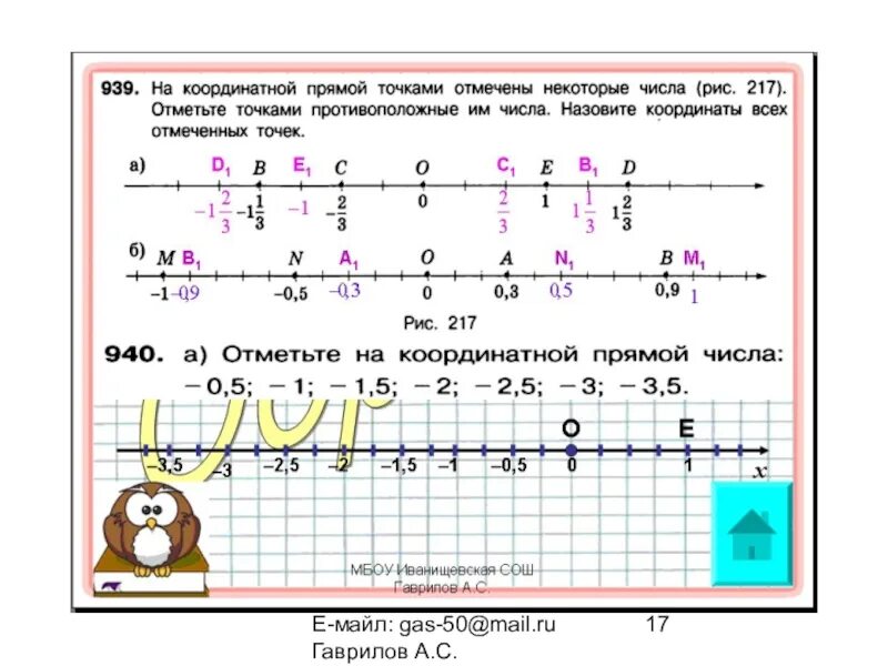 Координата точки на прямой 7 класс. Числа на координатной прямой. Координаты точек на числовой прямой. Числа на числовой прямой. Математика координатная прямая.