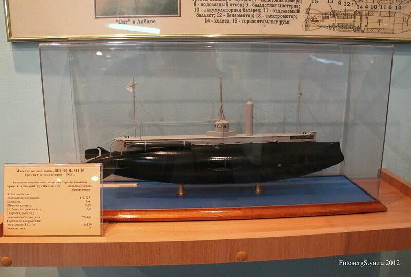 Первые 25 35. Подводная лодка Дельфин 1903г. Подводная лодка Дельфин 1904. Музей Маринеско подводная лодка. Подлодка Дельфин в музее.