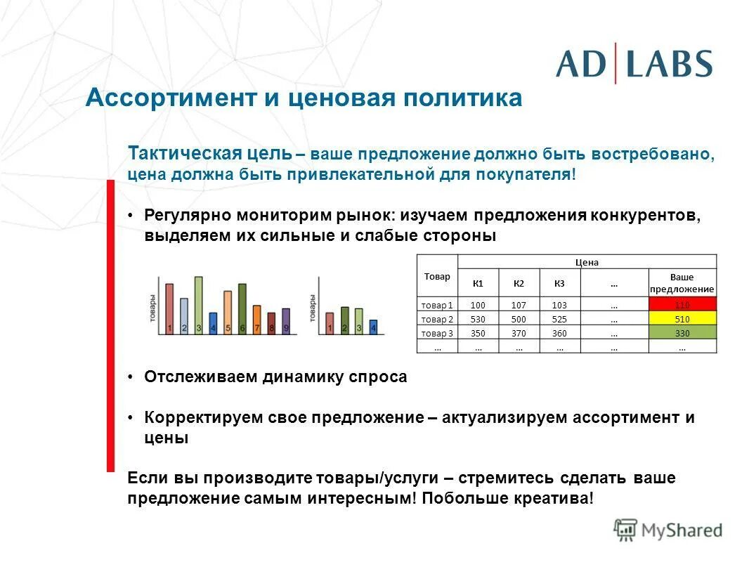 Какое из предложение должно быть первым. Что должно быть в предложении. Что должно быть в предложении. 2 предложения с составным именным сказуемым. Уникальное торговое предложение в рекламной концепции.