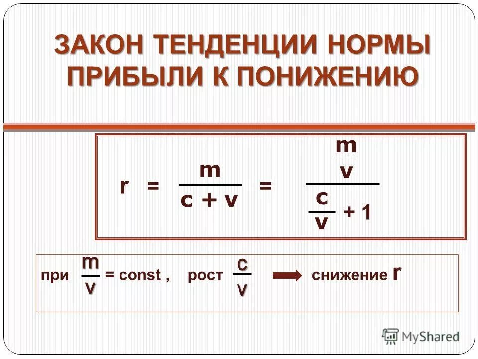 тенденция нормы прибыли к понижению. тенденция нормы прибыли к понижению. падение нормы прибыли. цена развития. закон тенденции нормы прибыли к понижению.