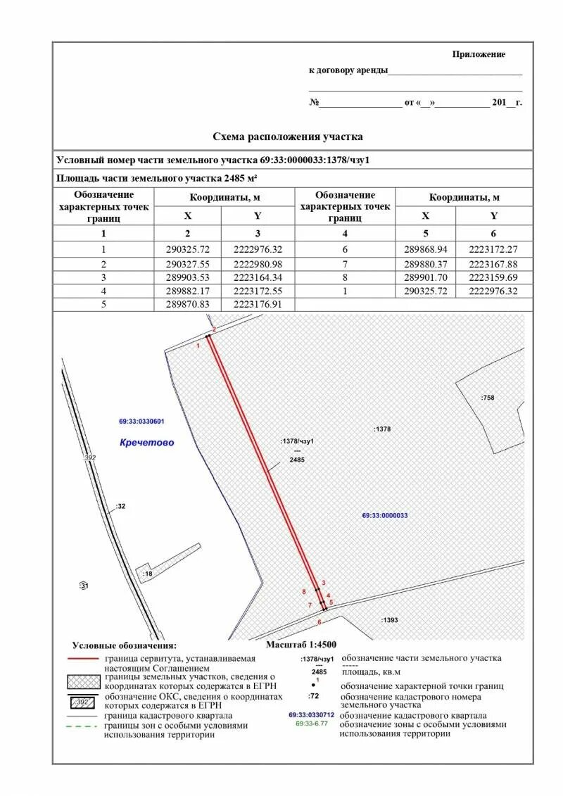 Требование земельного сервитута