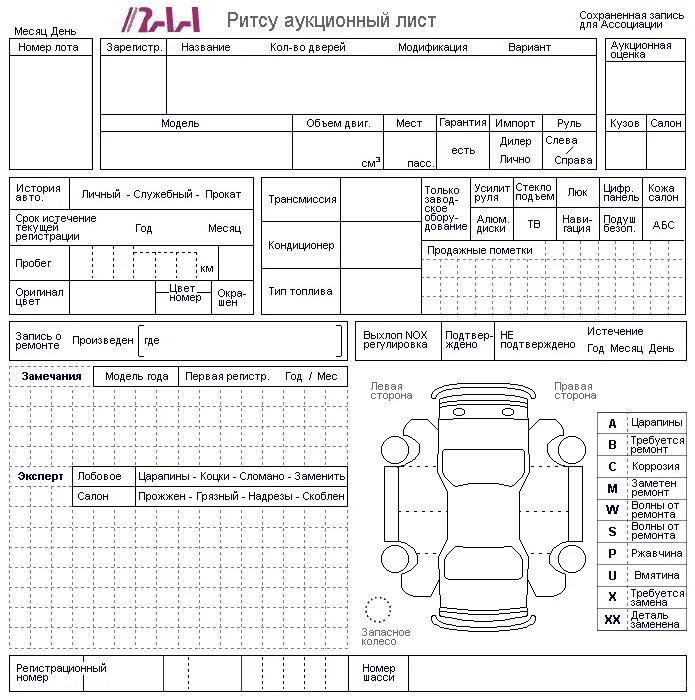 Расшифровка аукционника. Расшифровка японских аукционных листов авто. Аукционный лист расшифровка Япония авто. Расшифровка аукционного листа автомобиля с Японии. Как расшифровать японский Аукционный лист автомобиля из Японии.
