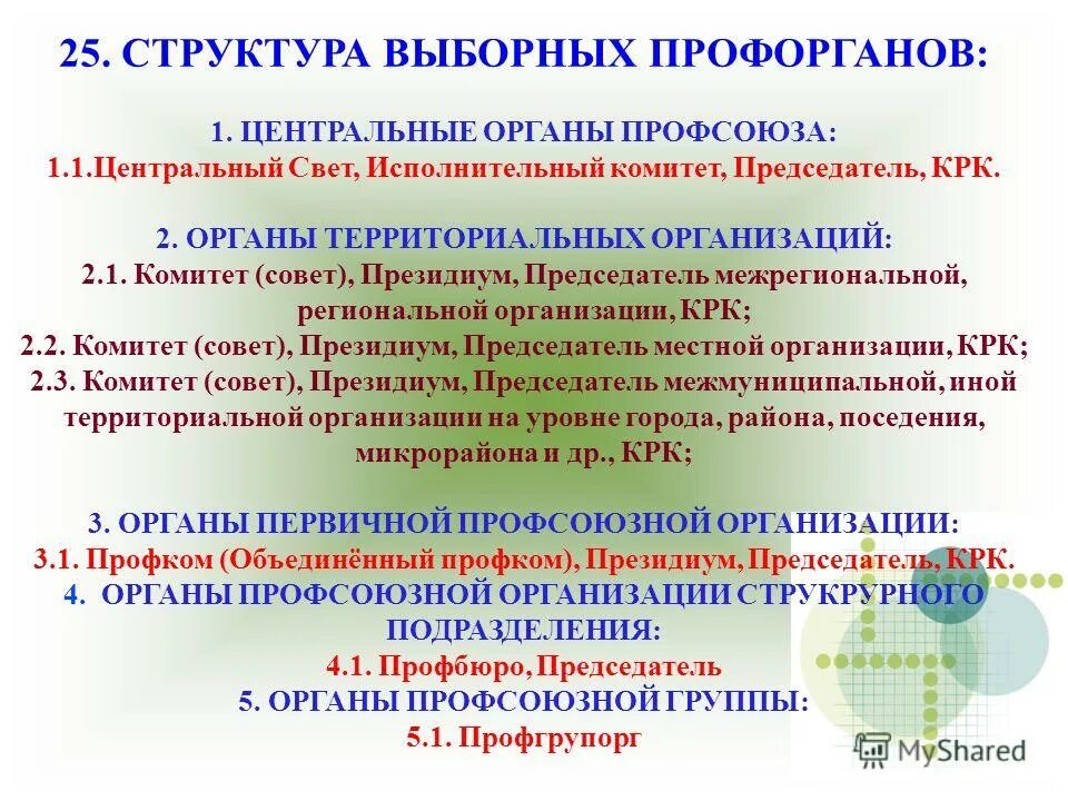 Территориальная организация профсоюза это. Избранию выборного профсоюзного органа организации. Устав профсоюза первичной профсоюзной организации. Выборного органа первичной организации профсоюза -. Выборный орган первичной профсоюзной организации это.