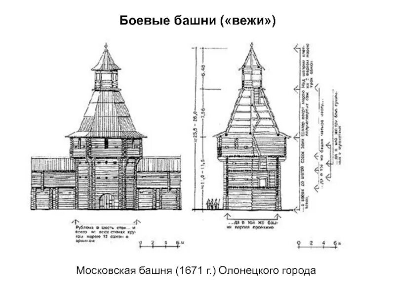 Деревянная башня. Группа русские башни