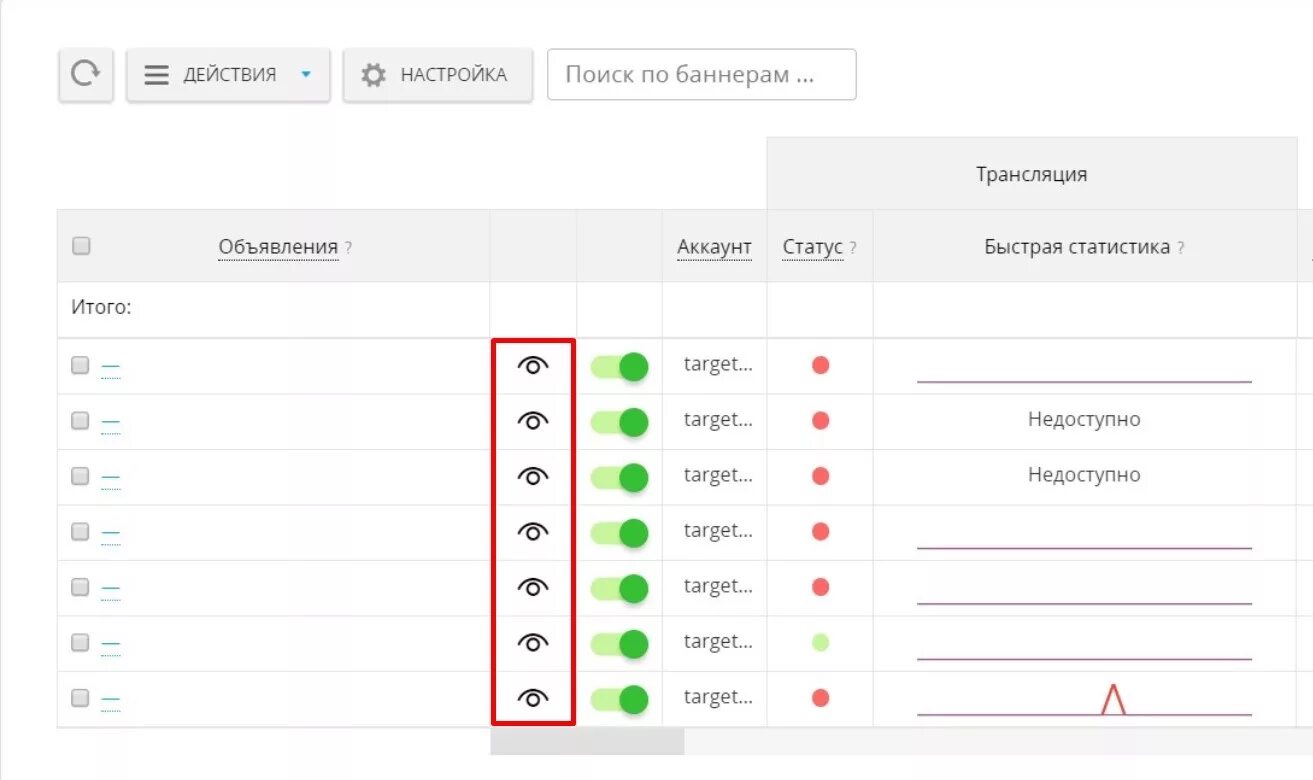 MYTARGET личный кабинет. Рекламный кабинет майтаргет. Карта кампаний для MYTARGET. Объявления майтаргет.