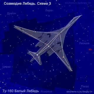 Сколько звезд в созвездии лебедь
