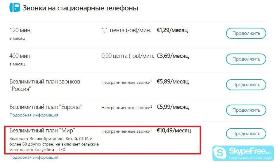 Как позвонить в россию со стационарного. Звонок со стационарного телефона на мобильный. Звонки с мобильного на стационарный. Как позвонить на стационарный номер. Стационарный телефон позвонить.