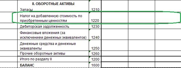 Задолженность по налогам и сборам в балансе строка. Задолженность перед бюджетом по налогам отражается в балансе. Задолженность бюджету по налогам в балансе строка. Задолженность бюджету по налогам в балансе.