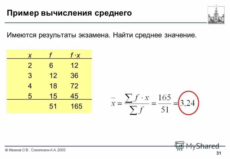 Вычисление среднего результата