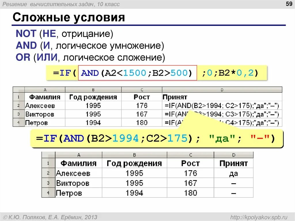 Информатика сложные условия. Решение вычислительных задач на компьютере. Сложные условия and or not. Численные задачи. Решение вычислительных задач на компьютере картинка.