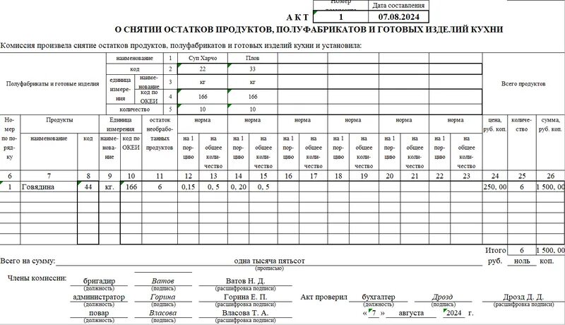 Снять ост. Акт о снятии остатков продуктов. Акт снятия остатков продуктов полуфабрикатов. Ведомость остатков продуктов. Протокол снятии остатков продуктов питания.