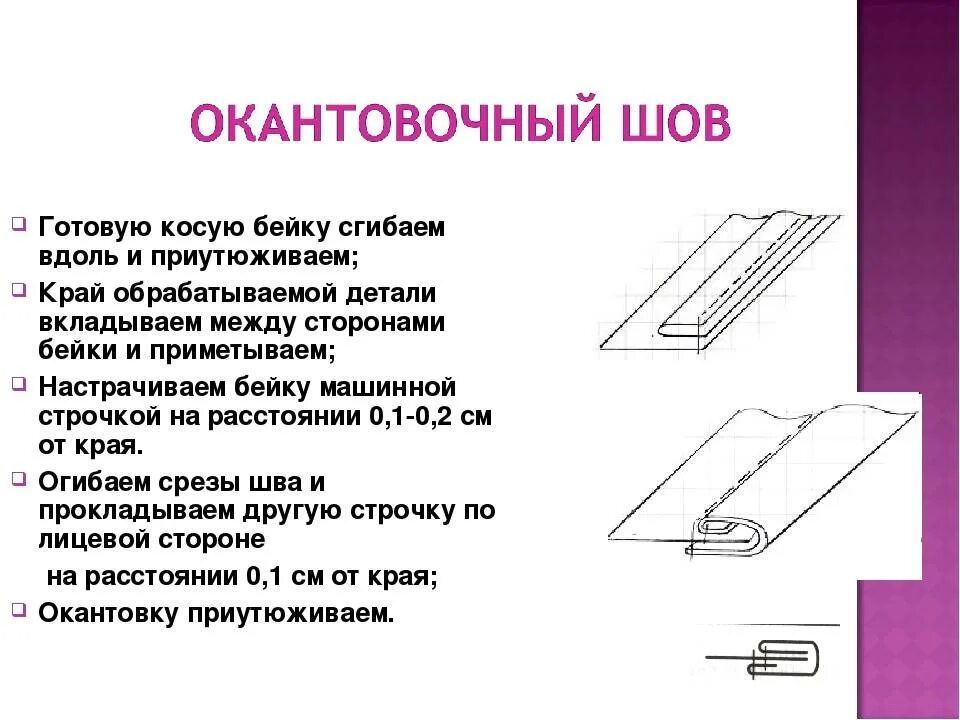 Обработка срезов деталей. Краевой окантовочный шов с закрытым срезом. Схема окантовочного шва с закрытым срезом. Обработка горловины окантовочным швом схема. Схема краевой окантовочный шов с закрытым срезом.