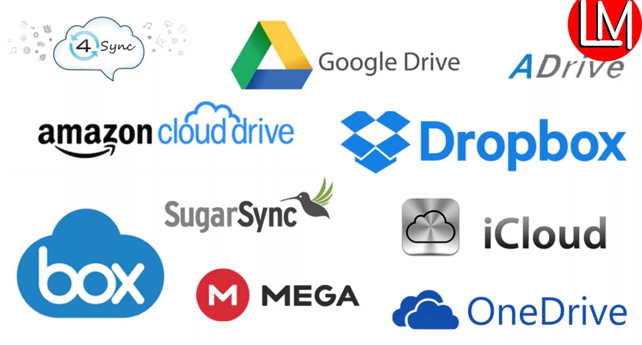 Облачное хранилище данных google. Облачное хранилище google. облачное хранилище гугл диск. амазон облачное хранилище. облачные хранилища данных гугл драйв.
