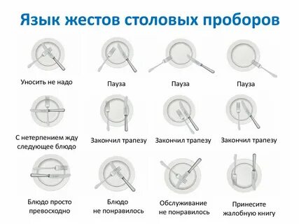 Нож и вилка на тарелке