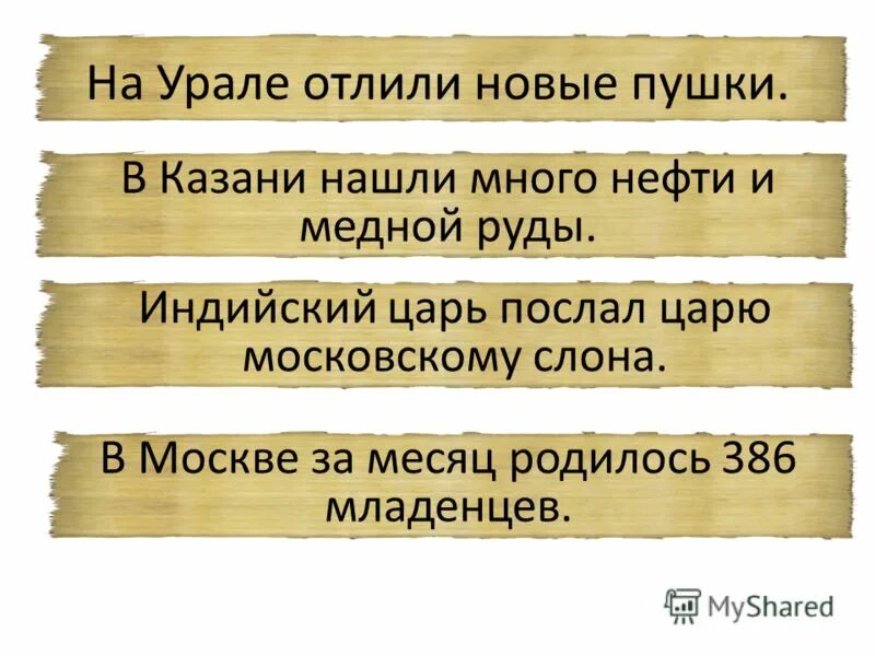 изложение январь