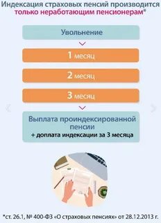 После увольнения пенсионер когда получит индексацию